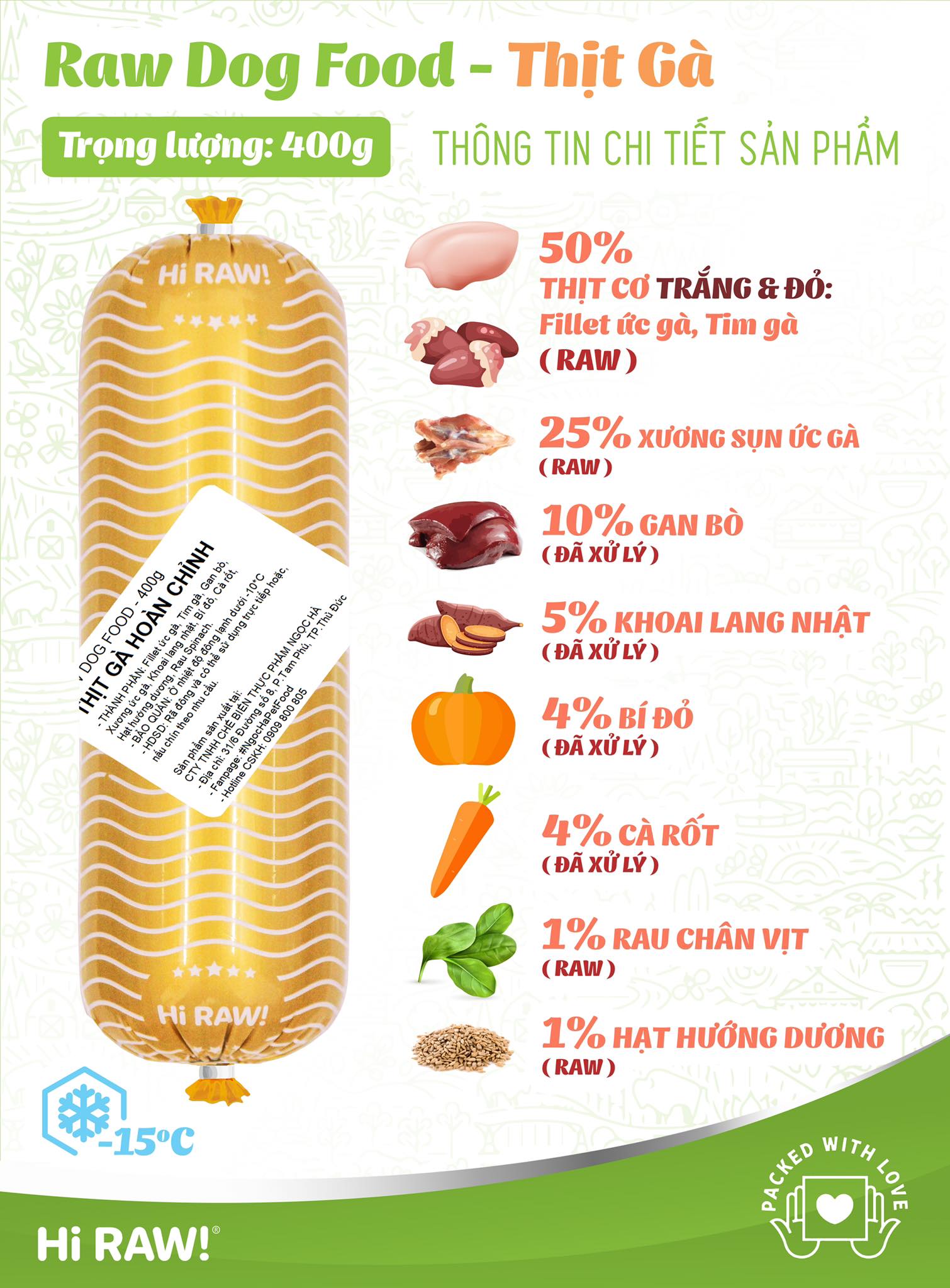 Thịt Tươi Hi RAW (Raw Dog Food) Cho Chó (Không Chế Biến Lại) - [Nông Trại Thú Cưng]