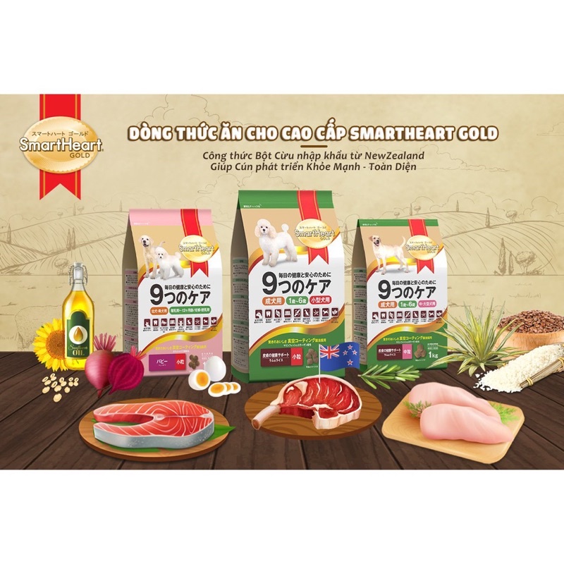 [ 1kg zin ] Hạt Smart Heart Gold Cho Chó Cỡ Nhỏ