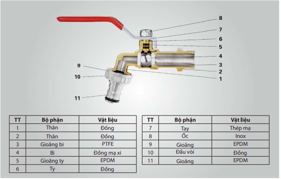 Vòi hồ (vòi vườn, rumine) baren BÄREN-BR101