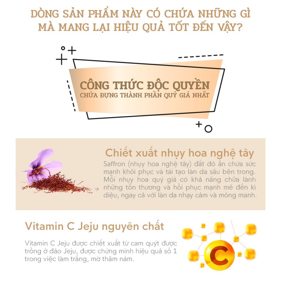 Bộ 4 sản phẩm dưỡng da Gilaa Saffron Chính Hãng
