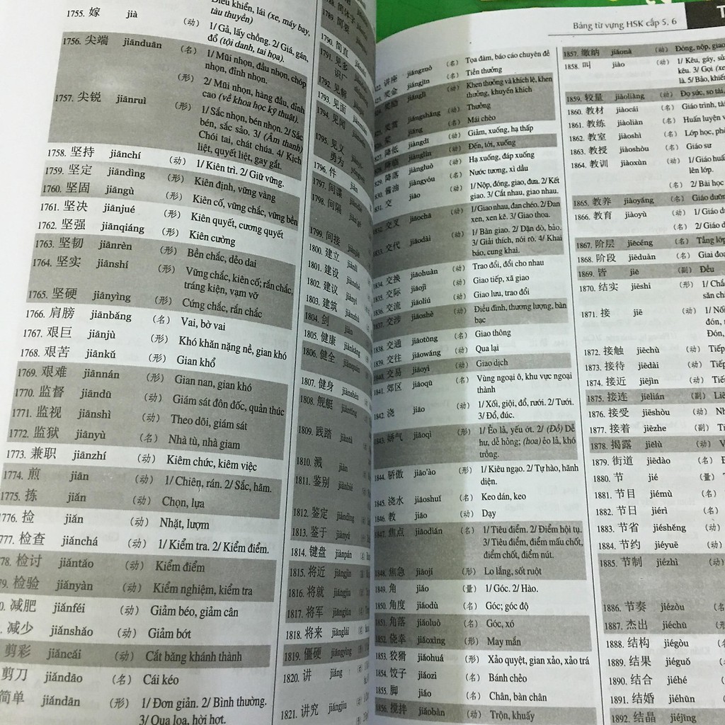 Sách - Combo: Luyện thi HSK cấp tốc cấp 1-2-3-4-5-6 nghe sách