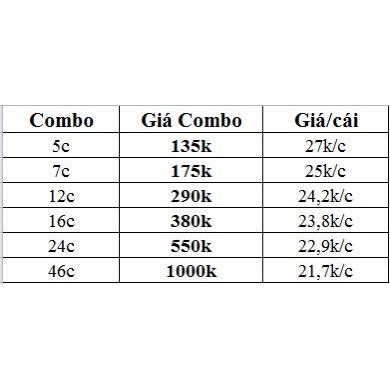 Chổi quật cước chà nhám làm sạch bụi gỗ