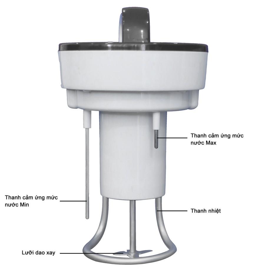 [HCM]Máy làm sữa đậu nành đa năng Mishio MK140