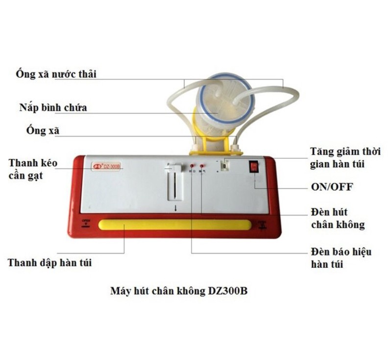 Máy Hút Chân Không Dz300B không kén túi