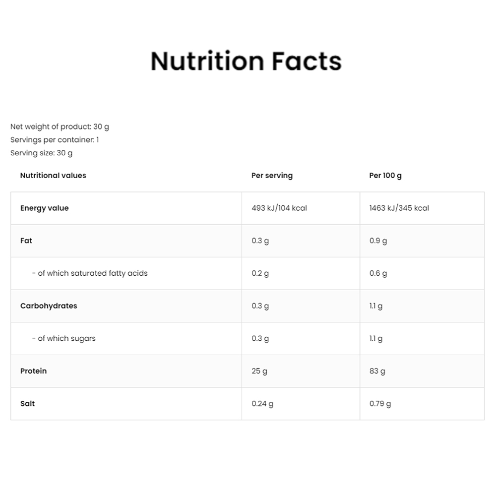 Sữa Bột Whey Protein Isolate OstroVit 30g/Gói, Set 5 Gói  Nhập khẩu Ba Lan