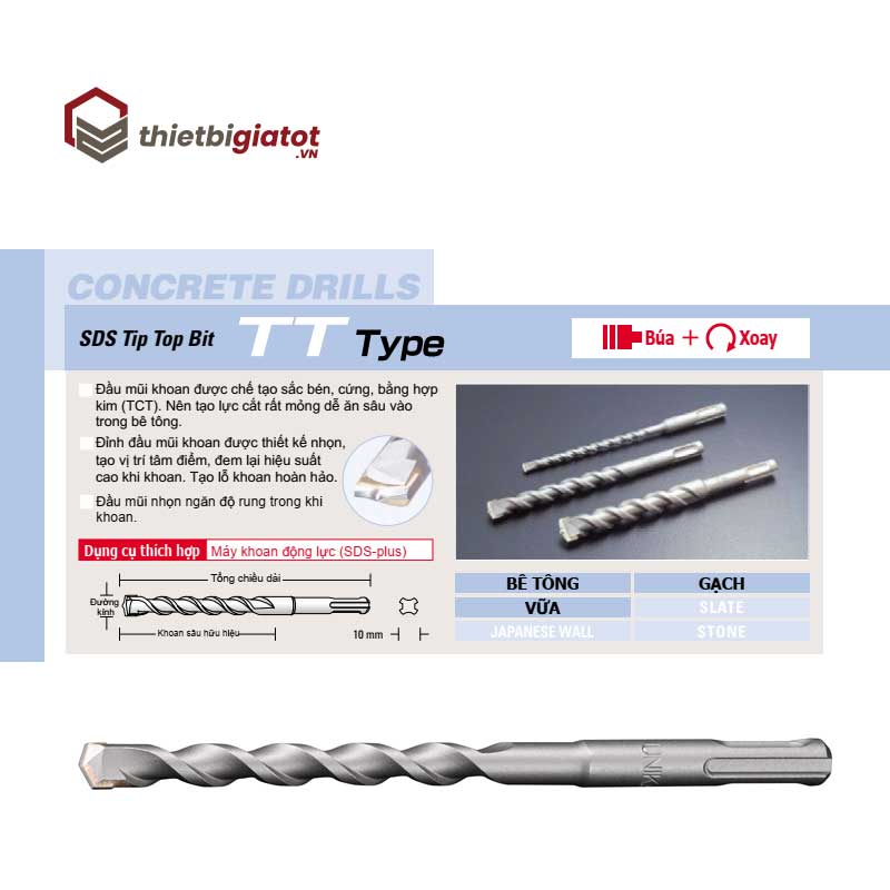 Mũi khoan bê tông Unika TT Type (SDS-PLUS)
