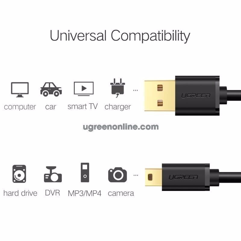 Cáp chuyển đổi Mini USB sang USB 2.0 dài 0.5m  Ugreen 10354. - Cap Mini Usb to Usb