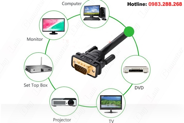 Cáp VGA Ugreen UG 11634 chất lượng cao 15M
