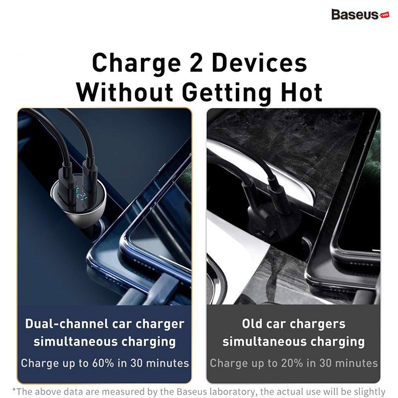 Pipe insulation fast charging high capacity 65W baseus particular digital display QC + PPS dual (65W,USB + Type C, LCD display, PD/PPS/QC3.0 Quick Charger car charger)