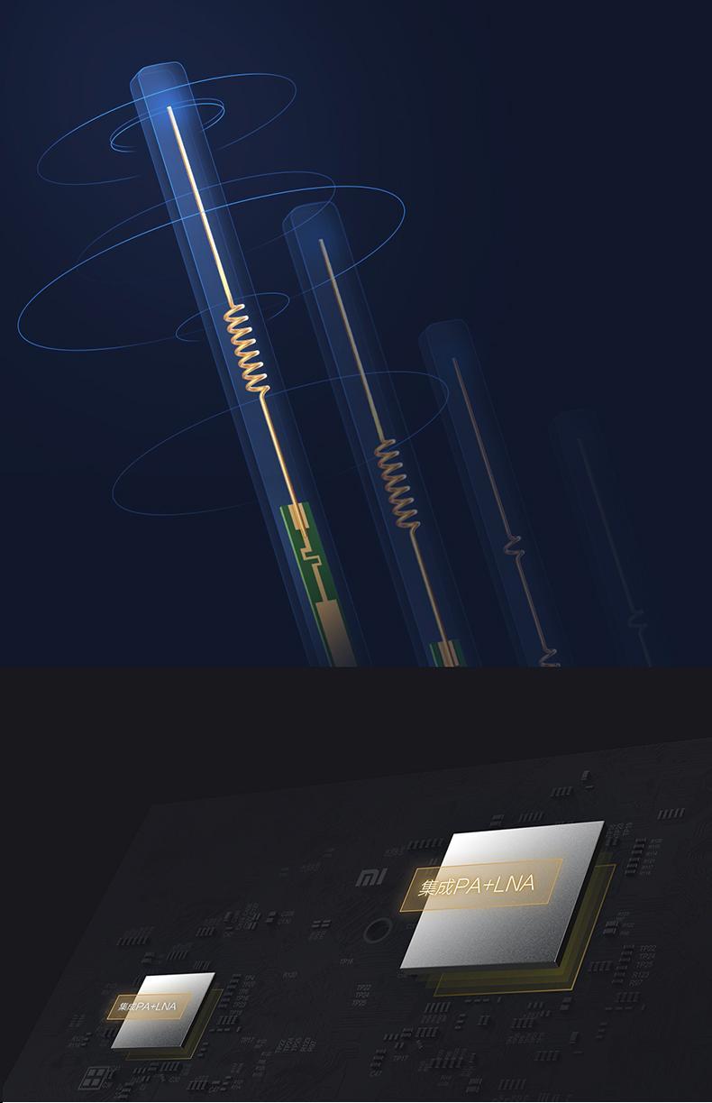 BỘ PHÁT WIFI XIAOMI ROUTER 4A