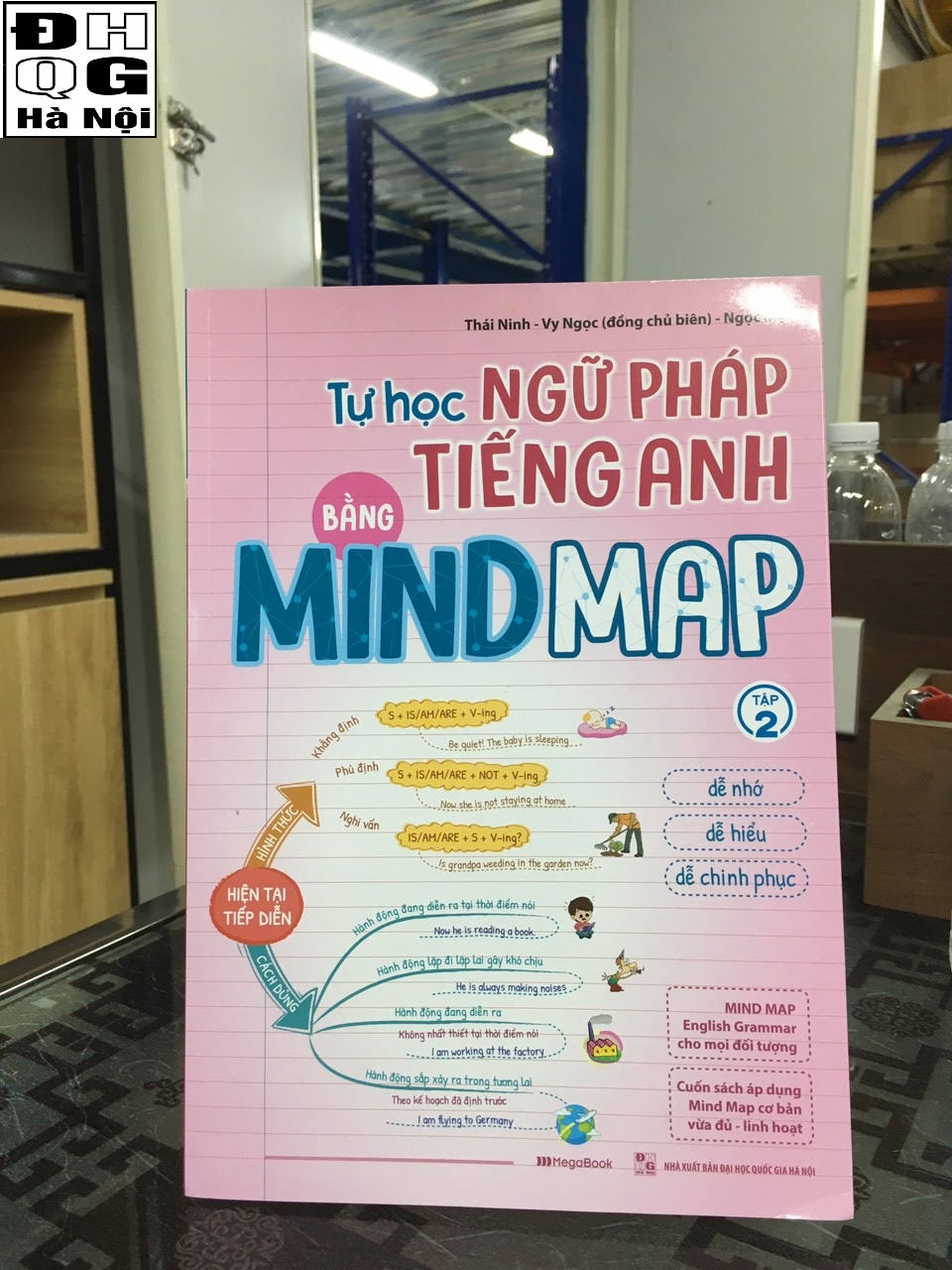 Combo Tự học Ngữ Pháp Tiếng Anh bằng MINDMAP (Bộ 2 tập)