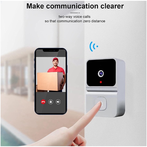 Chuông Cửa Camera Hỗ Trợ Đàm Thoại 2 Chiều qua APP AIWIT Two-Way