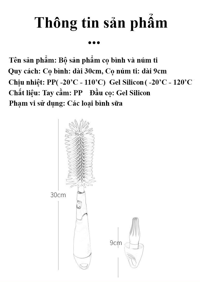 [Hàng chính hãng] Cọ rửa bình sữa EMMAKID 4 chi tiết hàng cao cấp