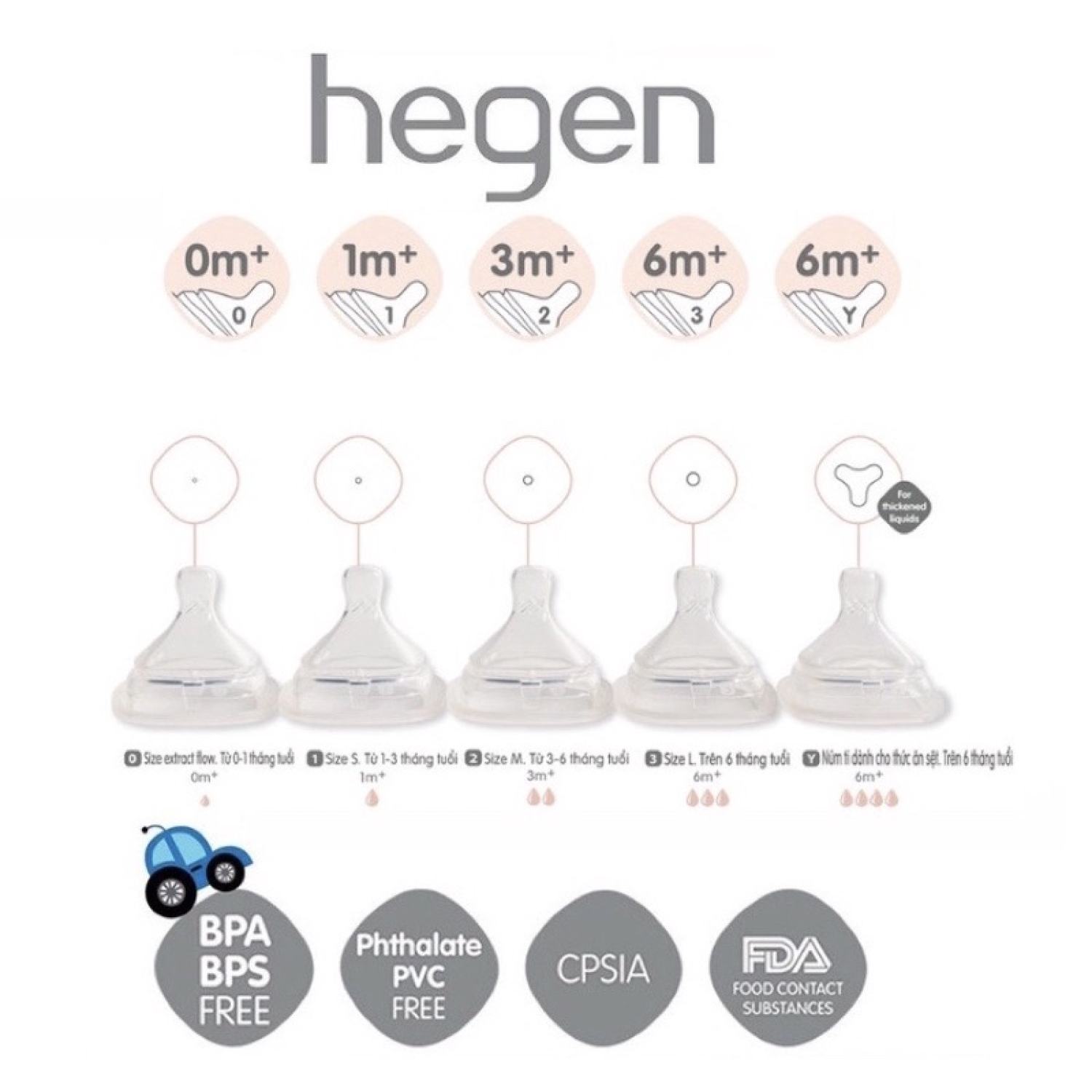 [CHÍNH HÃNG] Núm Ti Thay Thế Bình Sữa Hegen
