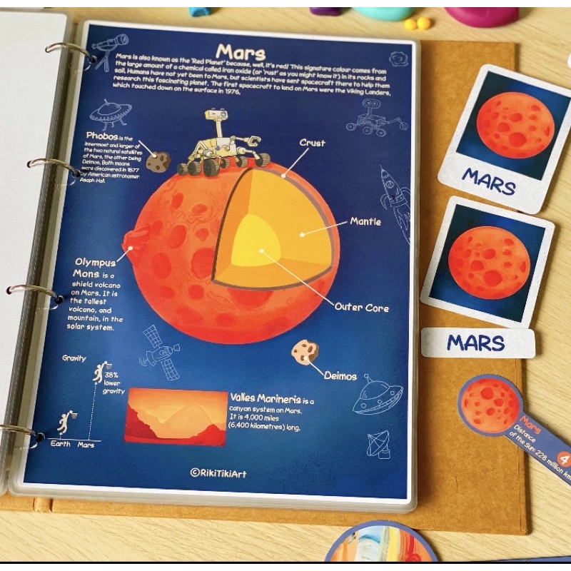 BỘ HỌC LIỆU MONTESSORI - HỆ MẶT TRỜI