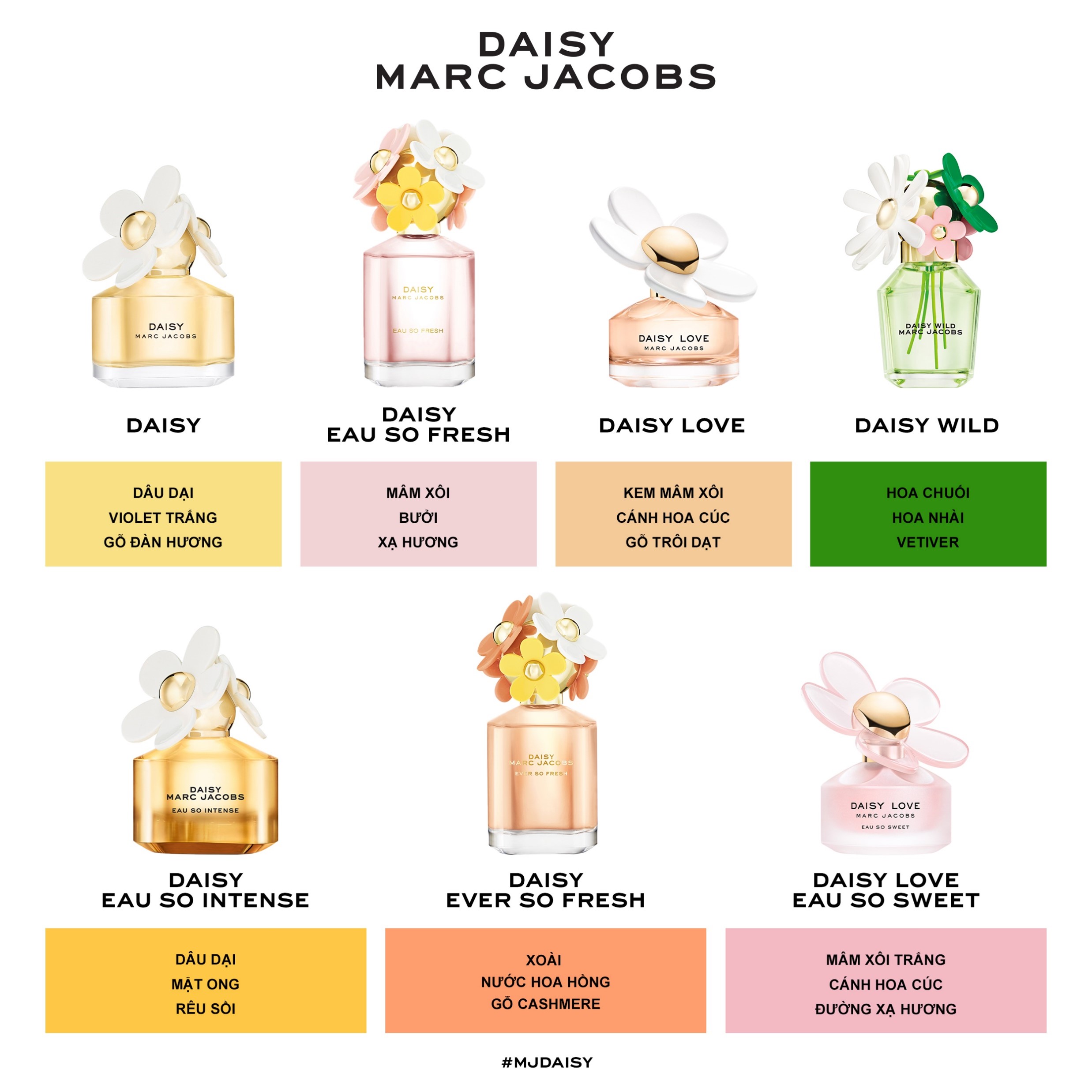 Marc Jacobs Daisy Dream Edt Women's Perfume 50ml
