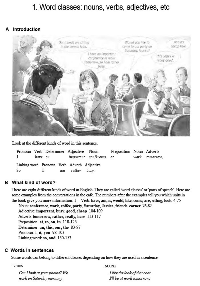 Oxford Practice Grammar With Answers (Sách đen trắng)