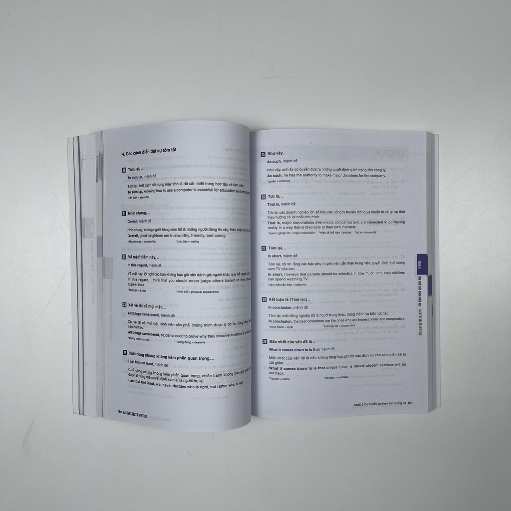 Sách-Hacker IELTS- Writing