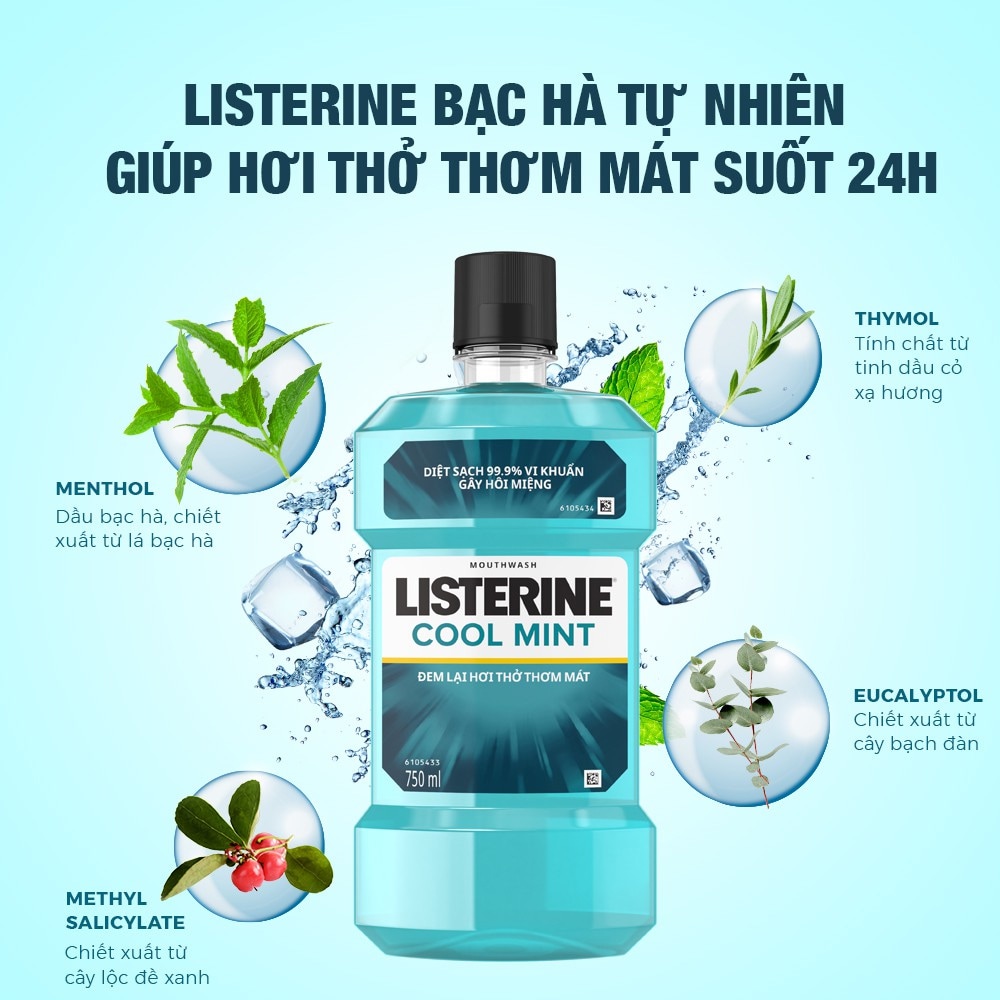 Nước Súc Miệng Bạc Hà Listerine 250ml