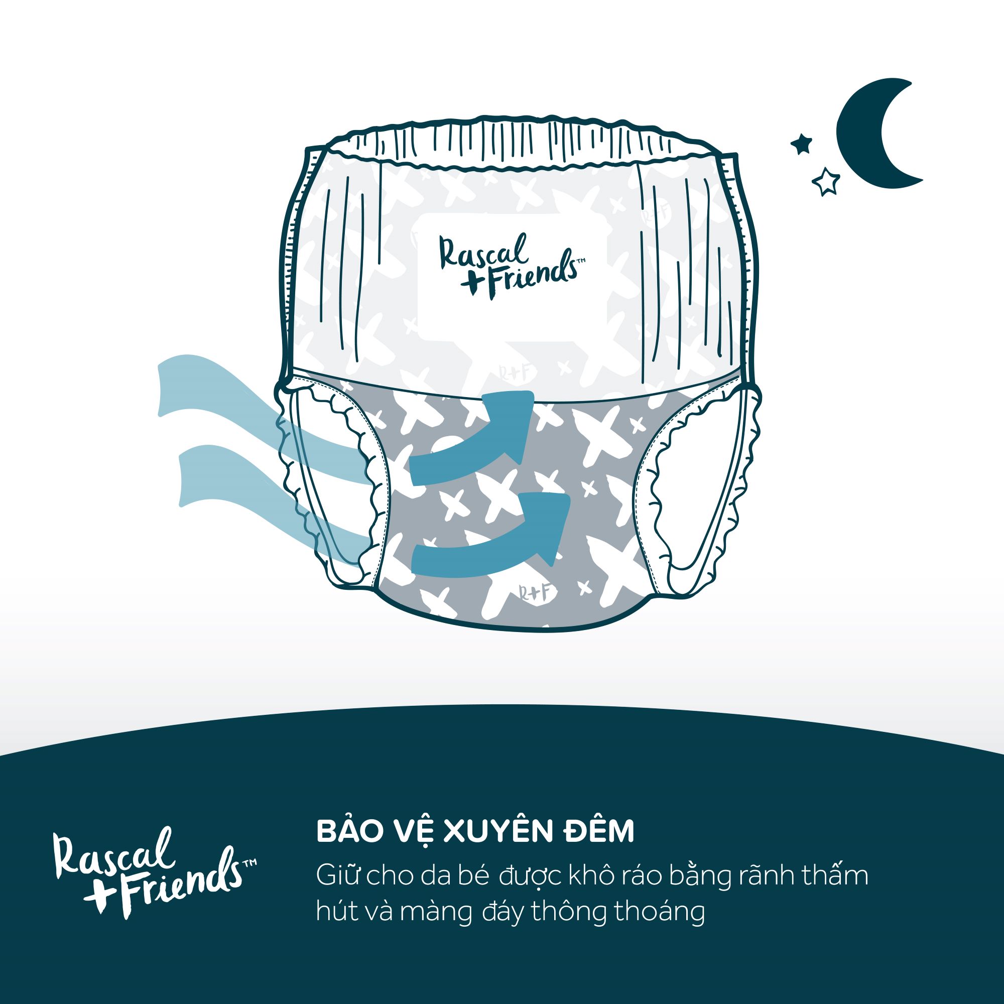[HOT DEAL] Tã/Bỉm Quần Rascal & Friends cho bé 6kg 11kgSize M 58 miếng ...