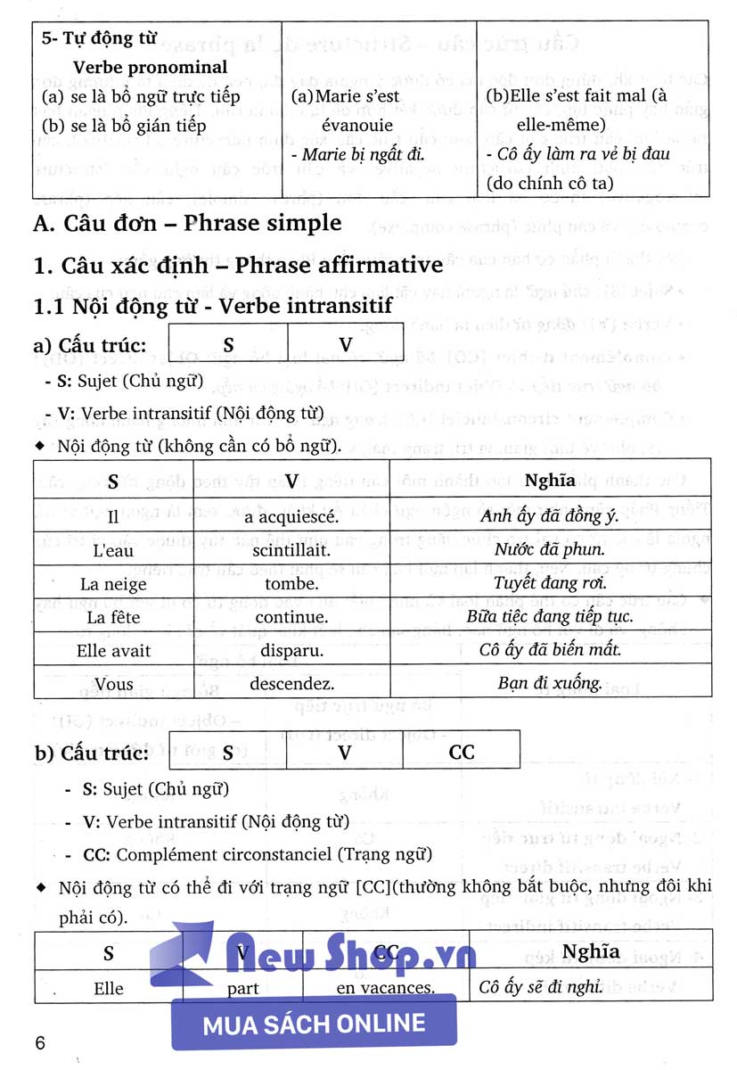 Sách - Văn phạm tiếng Pháp căn bản