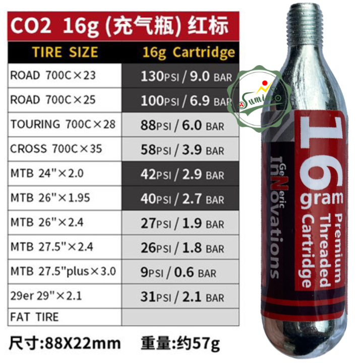 Bình khí CO2 16gram - Bình INNOVATIONS 16gram khí nén bơm bánh xe đạp