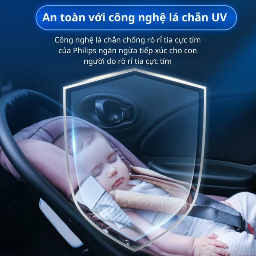 Máy khử mùi, lọc không khí dạng cốc trên xe ô tô cao cấp nhãn hiệu Philips, công suất 5.5W