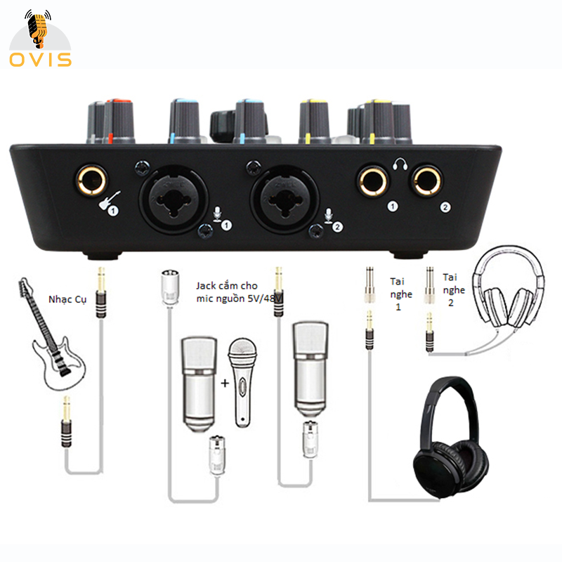 Icon Upod Pro - Sound card USB hát Karaoke Online