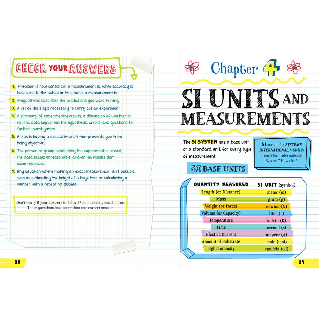 Sách Big Fat Notebook Everything You Need To Ace Science - Sổ tay khoa học bản tiếng anh - Nhà Sách Giáo Dục Á Châu