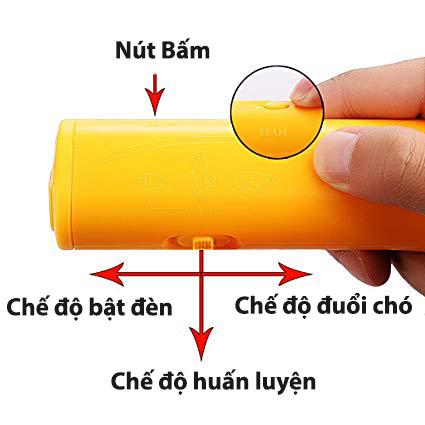 Smart1688 - THIẾT BỊ CHASING DOG