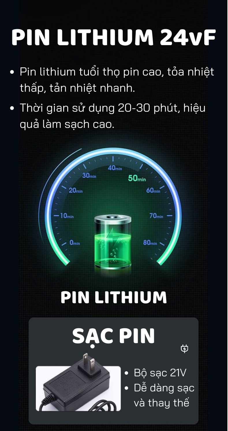 Máy rửa xe dùng pin mini, Máy xịt rửa tăng áp
