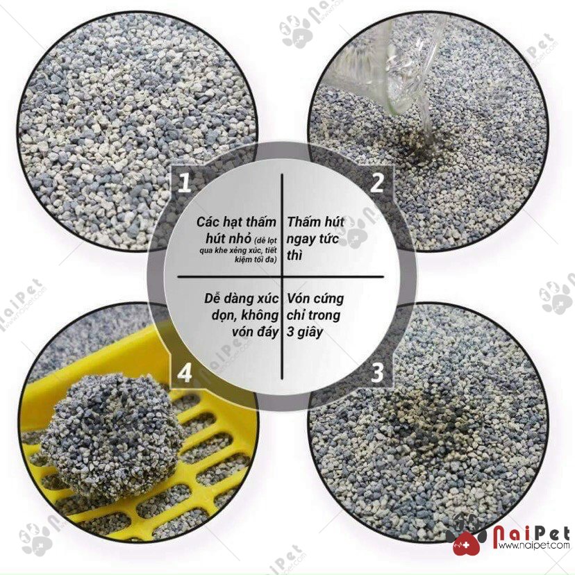Cát Vệ Sinh Cát Đất Sét Nhật Đen Cats Me Cat Litter CDS001