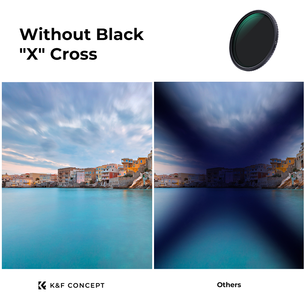 K&F Concept 37/40.5/43/46/49/52/58mm Fader ND Filter Neutral Density Variable Filter ND2 to ND32 for Camera Lens with NO X Spot Nanotec Ultra-Slim Weather-Sealed for Sony Canon Nikon DSLR Camera