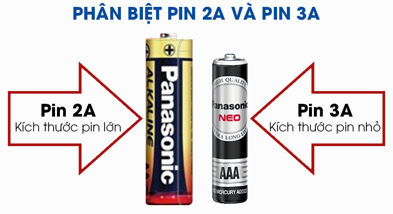 (Vỉ 2 Viên) Pin 2A/3A Panasonic Alkaline Lr LR06T-1.5V