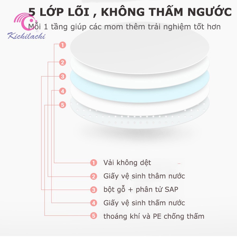 Lót thấm sữa KICHI LA CHI bịch 108/118 miếng loại 3D