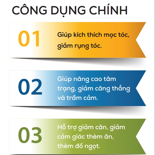 Tinh dầu bưởi phân đoạn Pomelo D-92 Aotanica 10ml