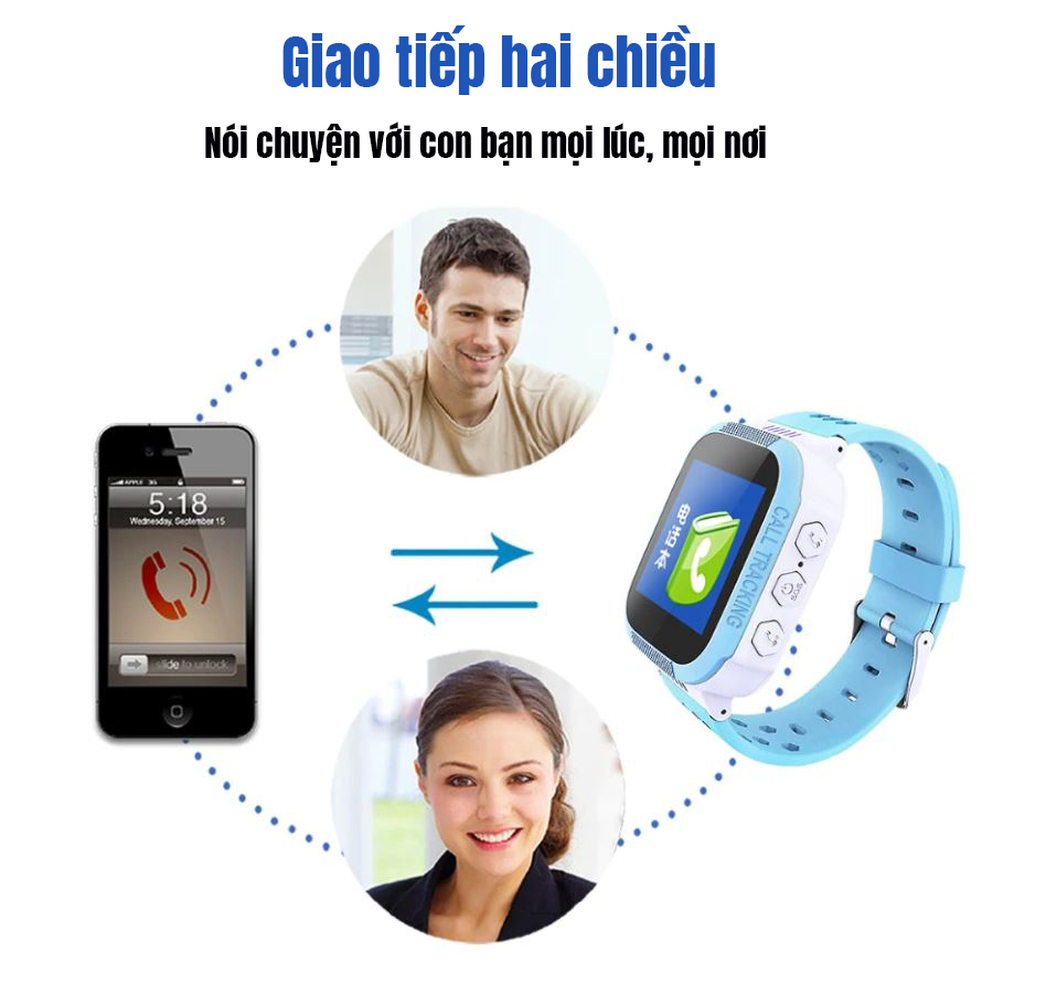 [HCM]Đồng hồ Smart Watch thông minh Y7 cực hot