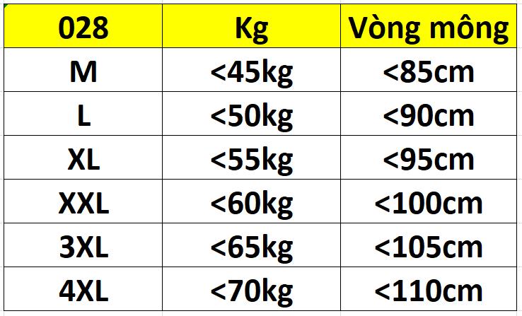 Combo 5 Quần Lót Nữ Bông Ép Locust 028 | Quần Lót Bông Thoáng Khí Co Giãn | Size M – 4XL