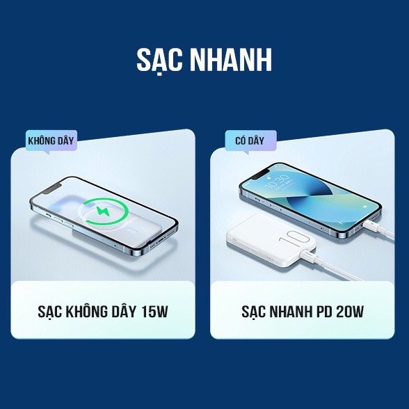 Sạc dự phòng không dây từ tính 10000mah RPP-65 chính hãng Remax