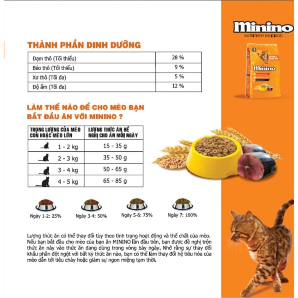 [Q12]Thức ăn hạt cho mèo Minino Tuna Flavored 480 gr