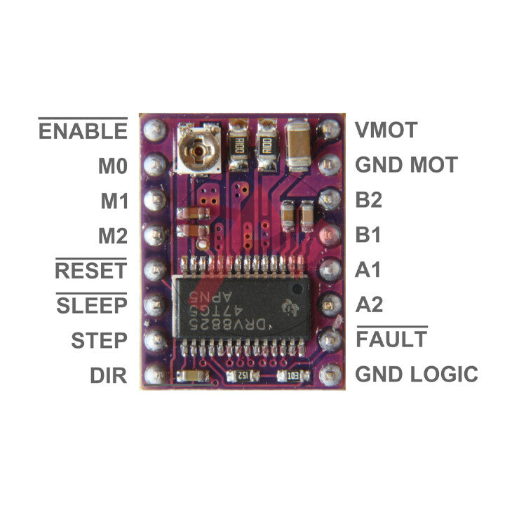 Module Điều Khiển Động Cơ Bước Máy In 3D DRV8825
