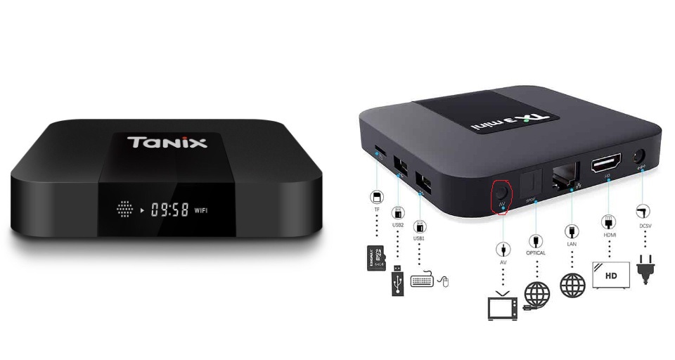 Android TV box tx3 mini Ram2g+bộ nhớ16g