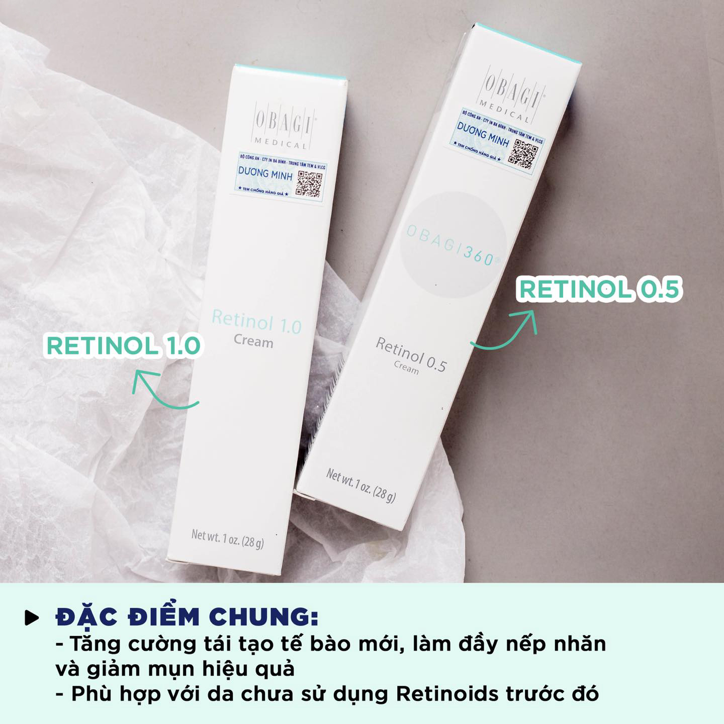 OBAGI Retinol 1.0 - 0.5% Cream 28g