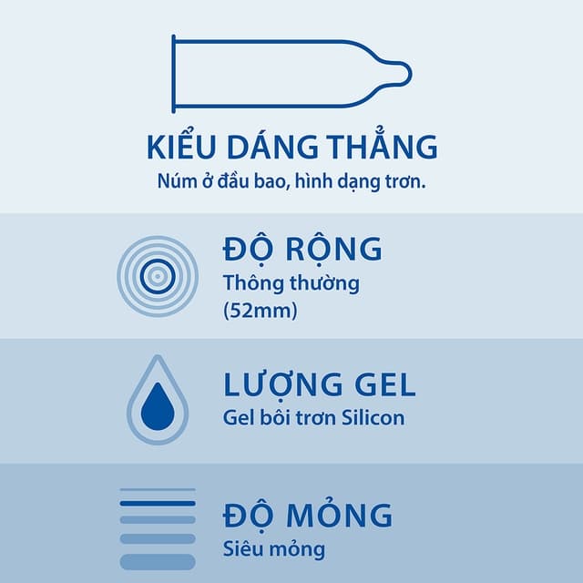 COMBO 4 HỘP DUREX INVISIBLE + GEL DUREX PLAY 50 ML