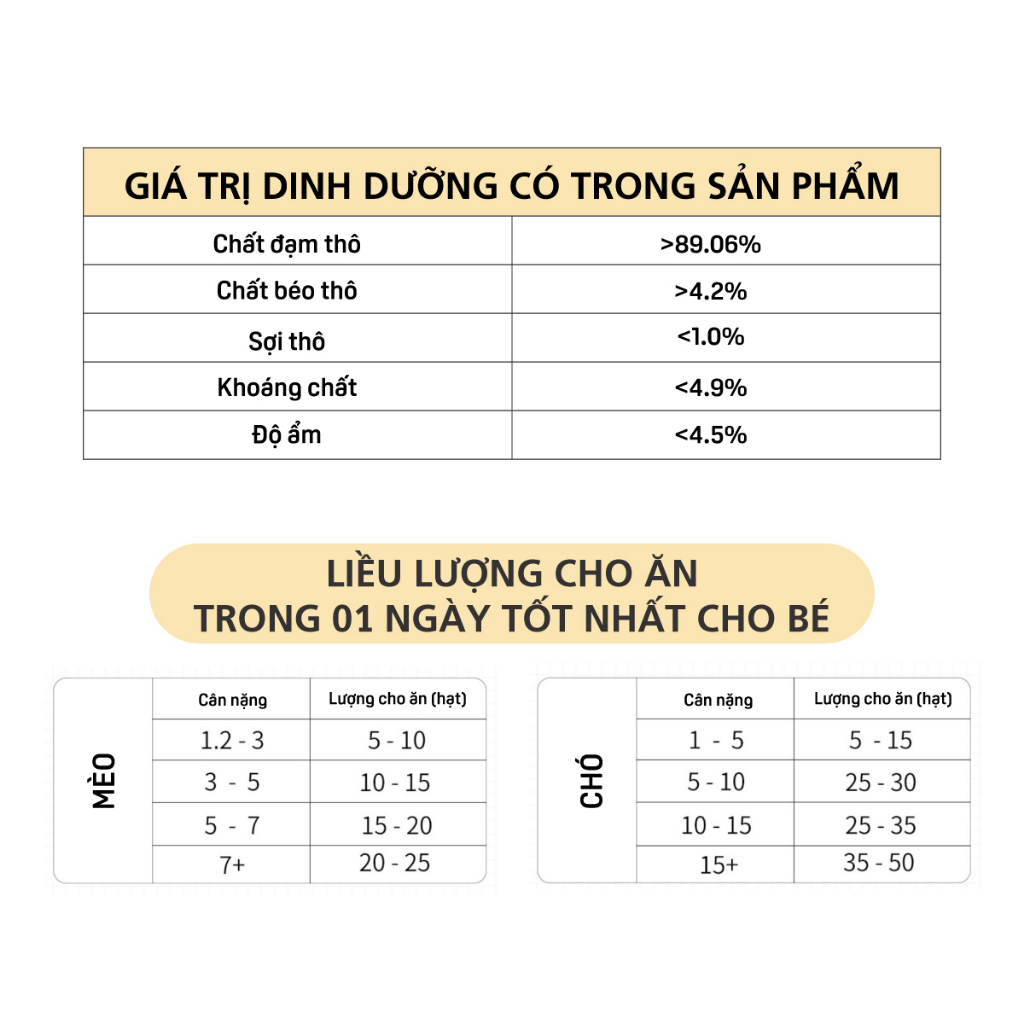 Gan Vịt Sấy Khô Cho Mèo Chó MASTERCARE 100gr