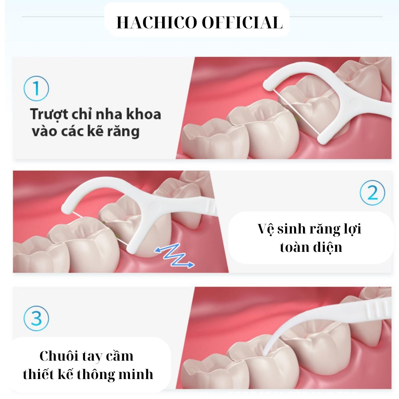 Chỉ nha khoa I Product sợ chỉ mảnh, độ bền cao dẽ dàng làm sạch kẽ chân răng