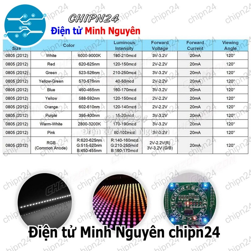 [25 con] (G5) Led dán SMD 0805 (Đỏ/Vàng/Xanh/Trắng/Cam) - [Chọn Loại] - HHH.00067