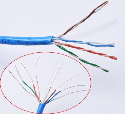 Cáp mạng CAT 6E bấm sẵn 2 đầu dài từ 2M đến 30M