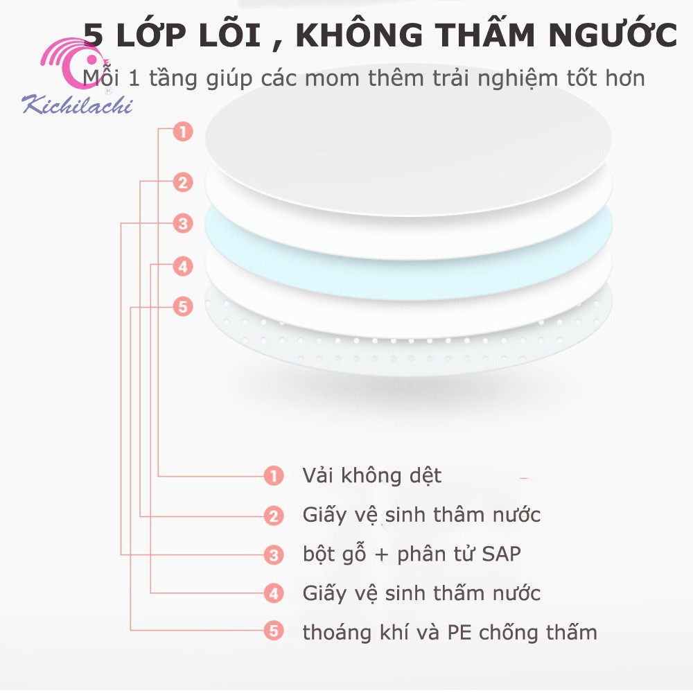 Lót thấm sữa Kichi bịch 108 miếng BQSHOP