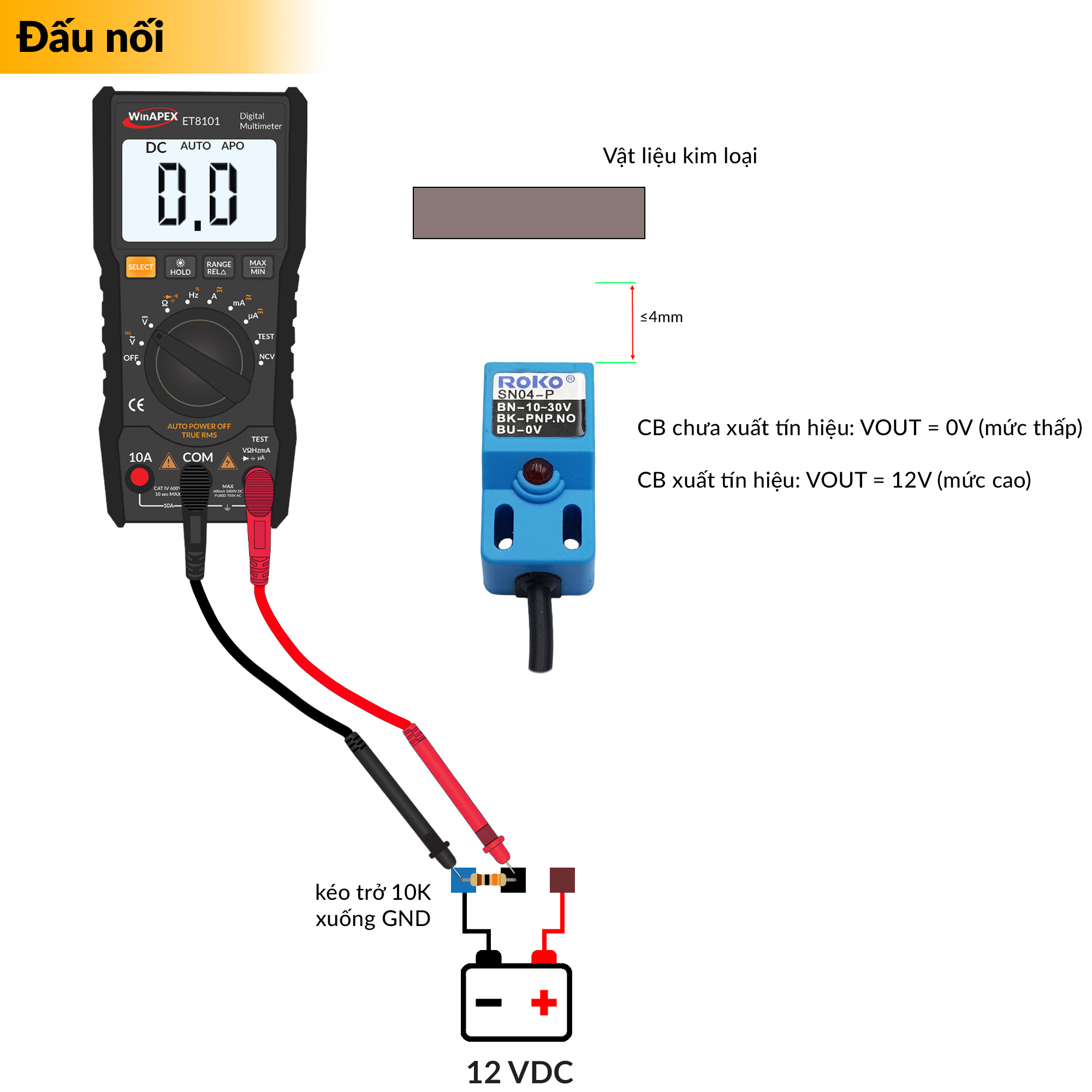 Cảm biến tiệm cận ROKO SN04-P PNP